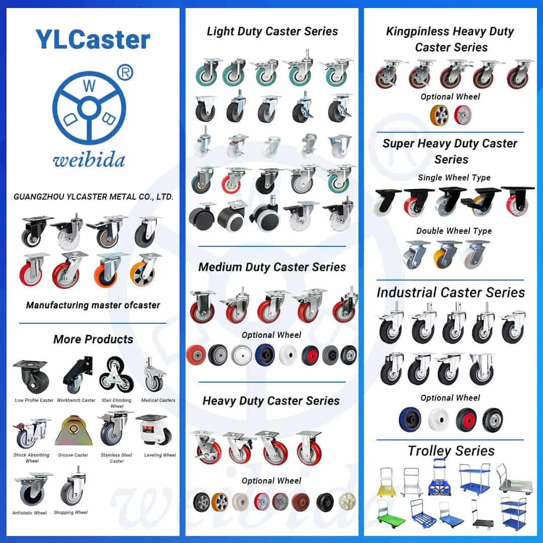 100 einzigartige Rollenanwendungen – Verbessern Sie die Mobilität mit WBD Caster